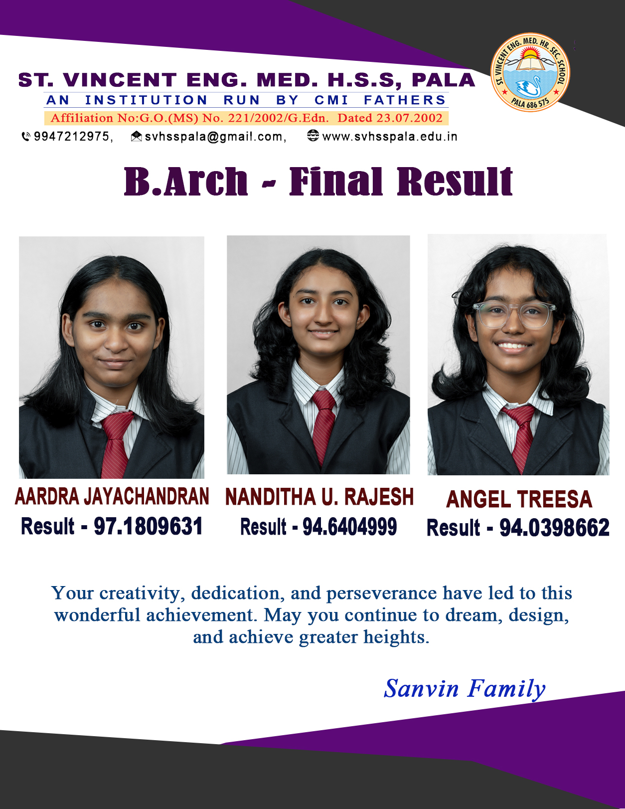 B Arch Final Result