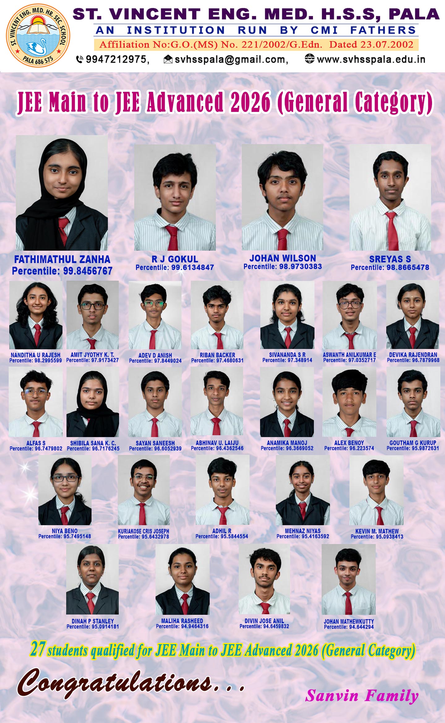 JEE Main to JEE Advanced 2026 (General Category)