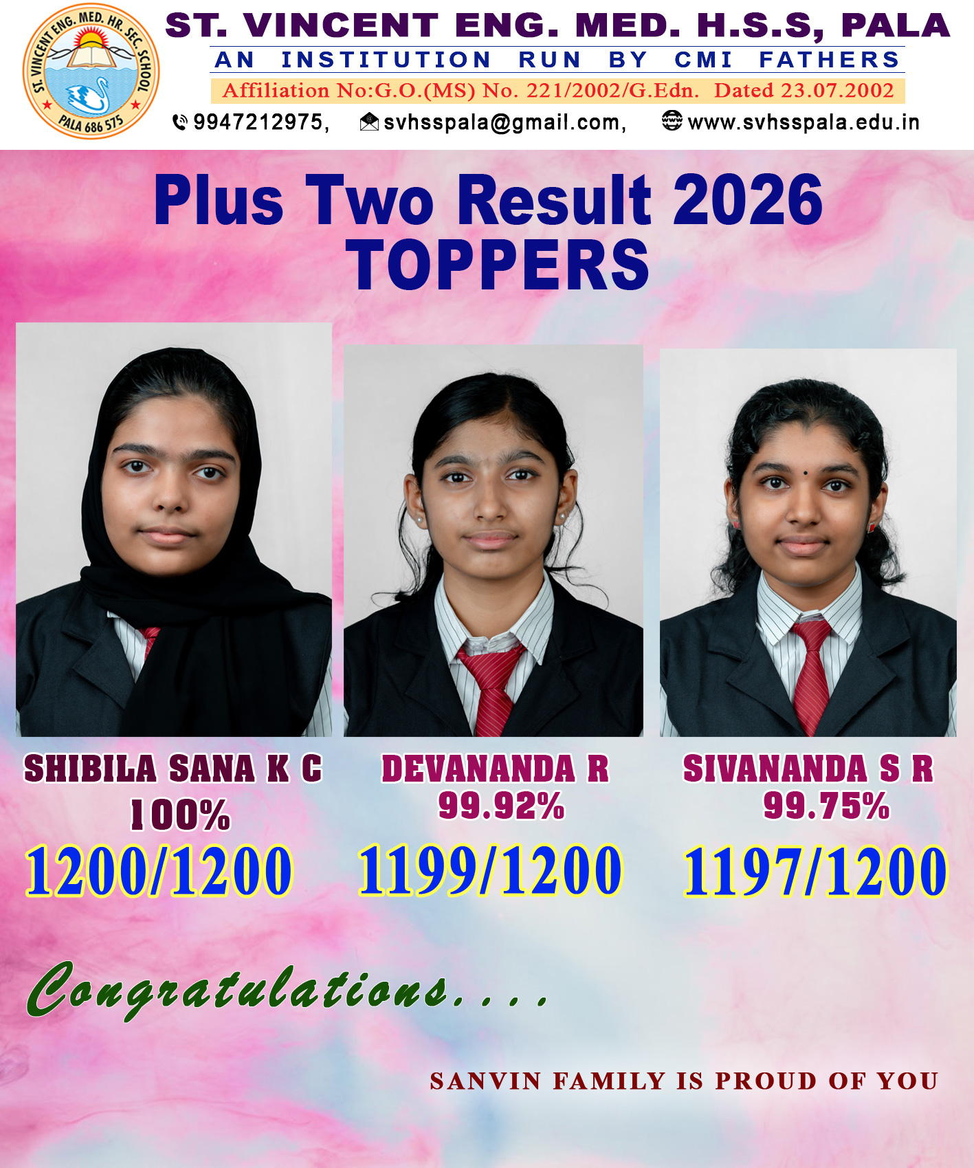 Congratulations Plus Two Toppers 2026
